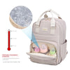 Multifunctional Diaper Bag with USB Port & Diaper Pad